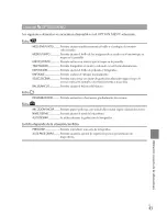 Preview for 100 page of Sony Handycam DCR-SR47 Operating Manual