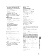 Preview for 108 page of Sony Handycam DCR-SR47 Operating Manual