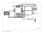 Preview for 14 page of Sony Handycam DCR-SR58E Service Manual