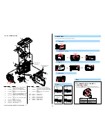 Preview for 9 page of Sony Handycam DCR-SR68 Service Manual