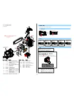 Preview for 10 page of Sony Handycam DCR-SR68 Service Manual