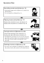 Preview for 6 page of Sony Handycam DCR-SX30E Operating Manual