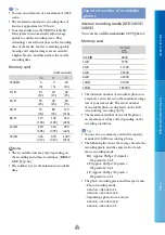 Preview for 84 page of Sony Handycam DCR-SX45E Handbook