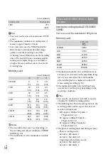 Preview for 54 page of Sony Handycam DCR-SX45E Operating Manual