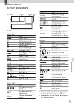 Preview for 59 page of Sony Handycam DCR-SX45E Operating Manual