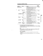 Preview for 57 page of Sony Handycam DCR-TRV103 Operating Instructions Manual