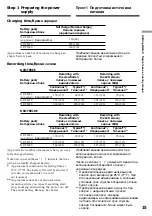 Preview for 15 page of Sony Handycam DCR-TRV10E Operating Instructions Manual