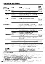 Preview for 98 page of Sony Handycam DCR-TRV10E Operating Instructions Manual