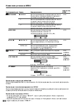 Preview for 100 page of Sony Handycam DCR-TRV10E Operating Instructions Manual