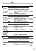 Preview for 101 page of Sony Handycam DCR-TRV10E Operating Instructions Manual