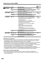 Preview for 102 page of Sony Handycam DCR-TRV10E Operating Instructions Manual