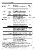 Preview for 103 page of Sony Handycam DCR-TRV10E Operating Instructions Manual