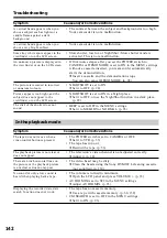 Preview for 142 page of Sony Handycam DCR-TRV10E Operating Instructions Manual