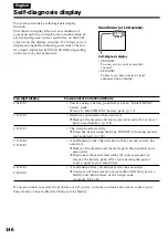 Preview for 146 page of Sony Handycam DCR-TRV10E Operating Instructions Manual