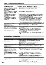 Preview for 150 page of Sony Handycam DCR-TRV10E Operating Instructions Manual