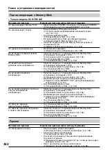 Preview for 152 page of Sony Handycam DCR-TRV10E Operating Instructions Manual