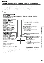 Preview for 155 page of Sony Handycam DCR-TRV10E Operating Instructions Manual