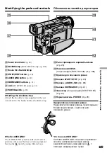 Preview for 169 page of Sony Handycam DCR-TRV10E Operating Instructions Manual