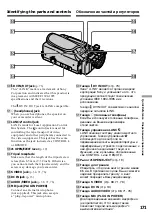 Preview for 171 page of Sony Handycam DCR-TRV10E Operating Instructions Manual