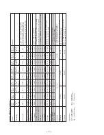 Preview for 4 page of Sony Handycam DCR-TRV11 Service Manual