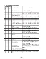 Preview for 10 page of Sony Handycam DCR-TRV11 Service Manual