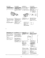 Preview for 16 page of Sony Handycam DCR-TRV11 Service Manual