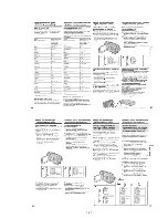 Preview for 31 page of Sony Handycam DCR-TRV11 Service Manual