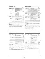 Preview for 39 page of Sony Handycam DCR-TRV11 Service Manual