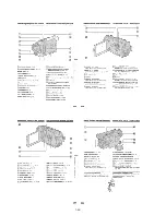 Preview for 56 page of Sony Handycam DCR-TRV11 Service Manual