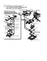 Preview for 60 page of Sony Handycam DCR-TRV11 Service Manual