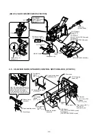 Preview for 64 page of Sony Handycam DCR-TRV11 Service Manual