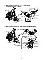 Preview for 66 page of Sony Handycam DCR-TRV11 Service Manual