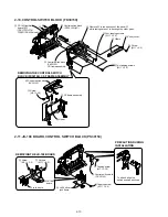 Preview for 68 page of Sony Handycam DCR-TRV11 Service Manual