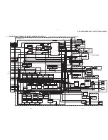 Preview for 79 page of Sony Handycam DCR-TRV11 Service Manual