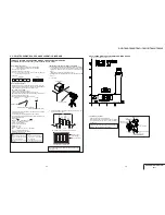 Preview for 83 page of Sony Handycam DCR-TRV11 Service Manual