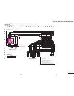 Preview for 87 page of Sony Handycam DCR-TRV11 Service Manual