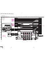 Preview for 94 page of Sony Handycam DCR-TRV11 Service Manual