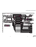 Preview for 97 page of Sony Handycam DCR-TRV11 Service Manual