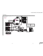 Preview for 99 page of Sony Handycam DCR-TRV11 Service Manual