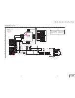 Preview for 101 page of Sony Handycam DCR-TRV11 Service Manual