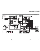 Preview for 105 page of Sony Handycam DCR-TRV11 Service Manual