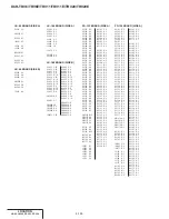 Preview for 114 page of Sony Handycam DCR-TRV11 Service Manual