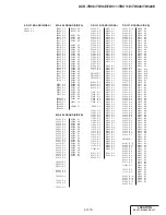 Preview for 115 page of Sony Handycam DCR-TRV11 Service Manual