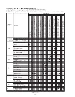 Preview for 117 page of Sony Handycam DCR-TRV11 Service Manual