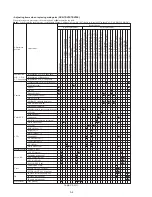 Preview for 119 page of Sony Handycam DCR-TRV11 Service Manual