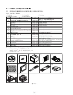 Preview for 121 page of Sony Handycam DCR-TRV11 Service Manual