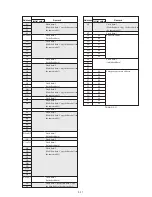 Preview for 126 page of Sony Handycam DCR-TRV11 Service Manual