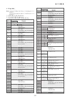 Preview for 127 page of Sony Handycam DCR-TRV11 Service Manual