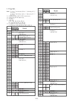 Preview for 131 page of Sony Handycam DCR-TRV11 Service Manual