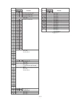 Preview for 132 page of Sony Handycam DCR-TRV11 Service Manual